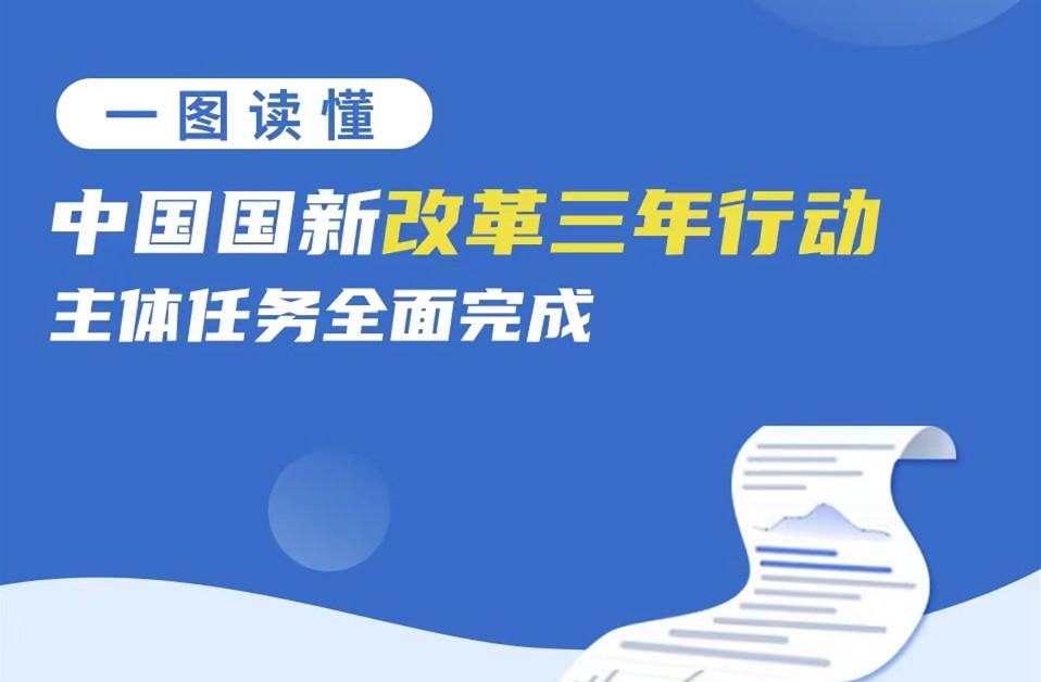 一(yi)圖讀懂:中(zhong)國(guo)國(guo)新(xin)改革三年(nian)行動(dòng)主(zhu)體(ti)任務(wu)全面完成(cheng)